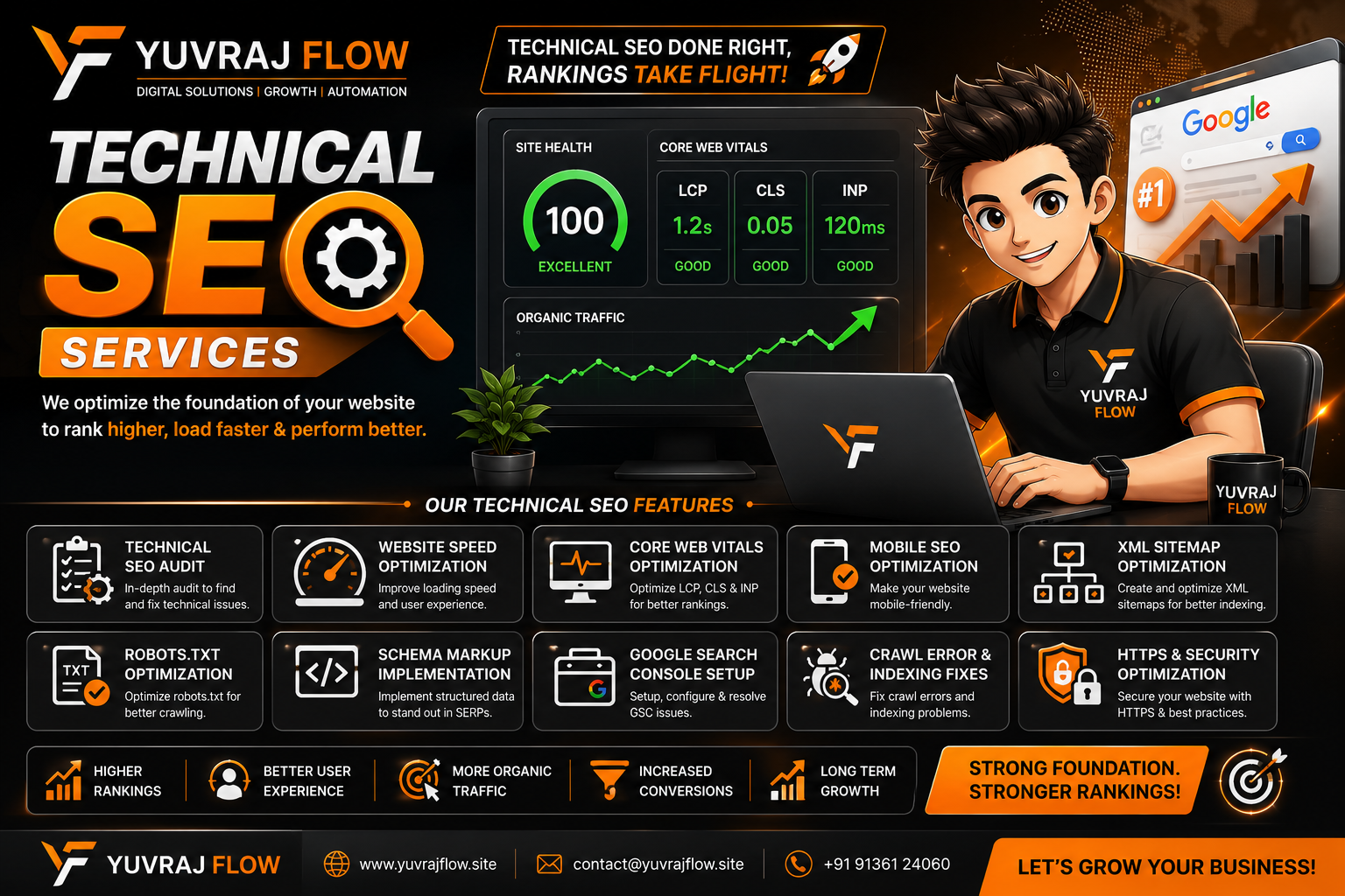 Technical SEO Services by YuvrajFlow
